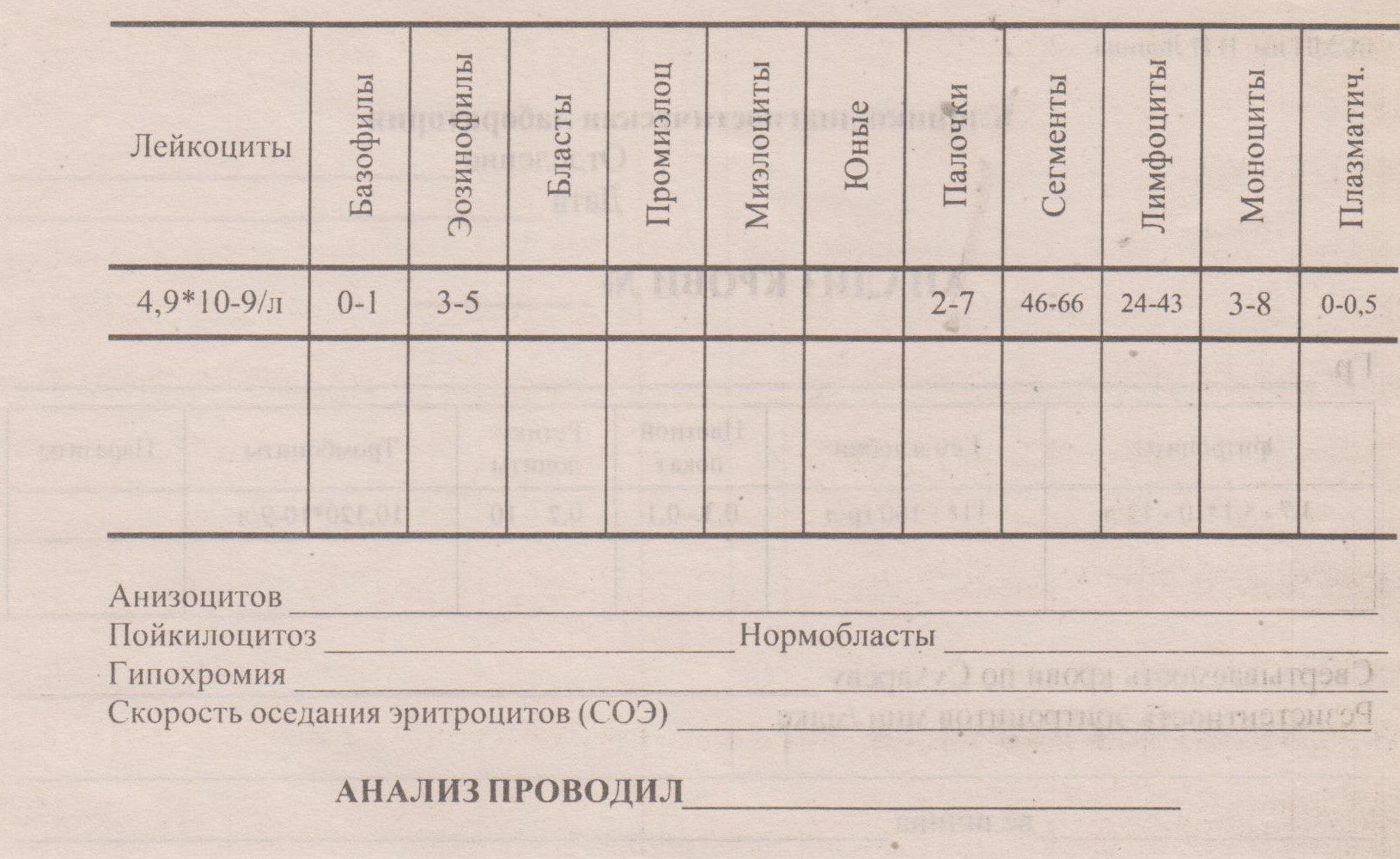 Бланк № 2/2 Бланк № 2/2